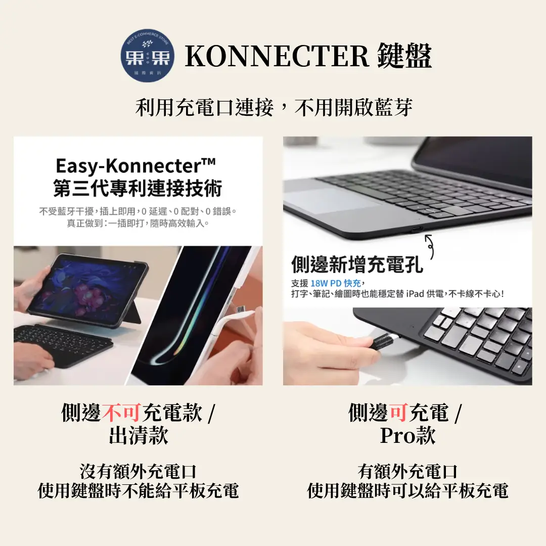 Konnector 一般款與 Pro 版差異比較